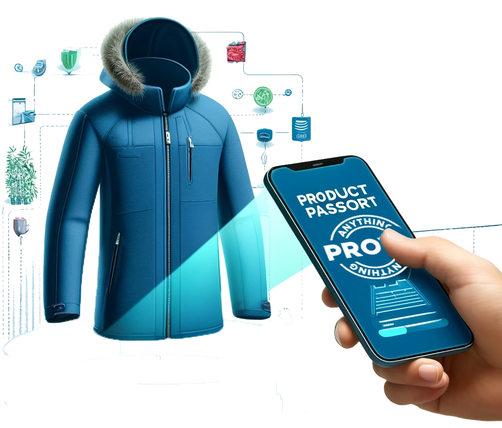 Digital Product Passports